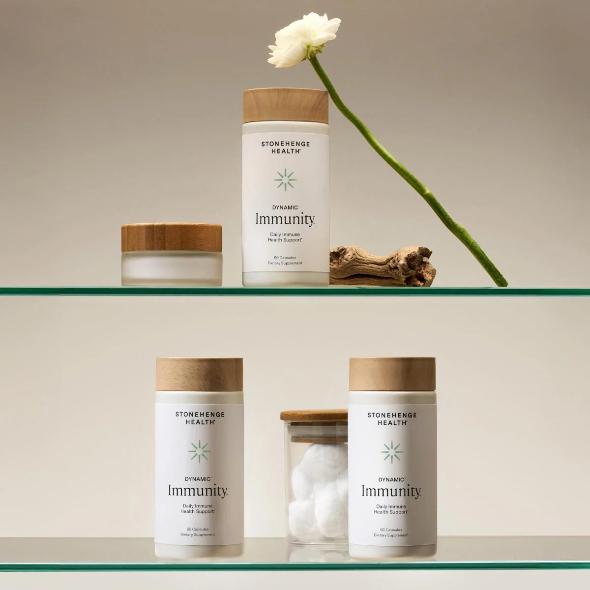 Dynamic Immunity® - Image 6