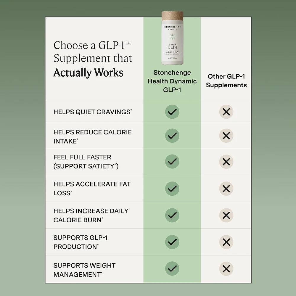 Metabolic Reset for Men Bundle - Image 6